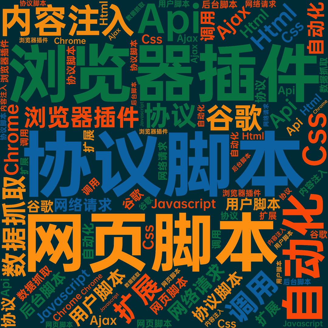 浏览器插件定制开发