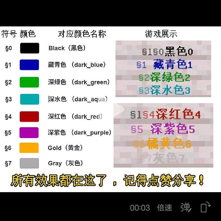 我的世界名字：熵增半合体
