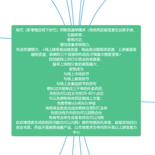 十年药店人➕💊电商人，有问必答