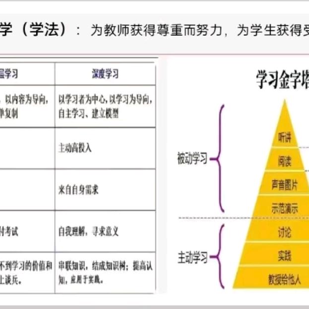 “三根管管”专职教练
