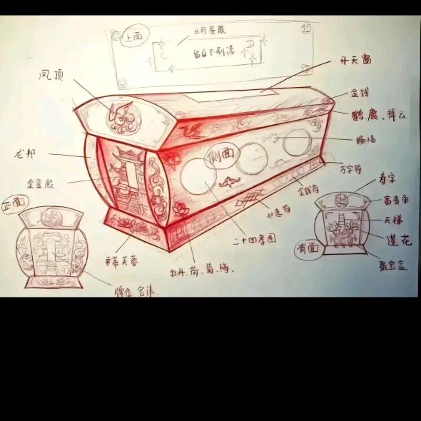 石木工艺小王
