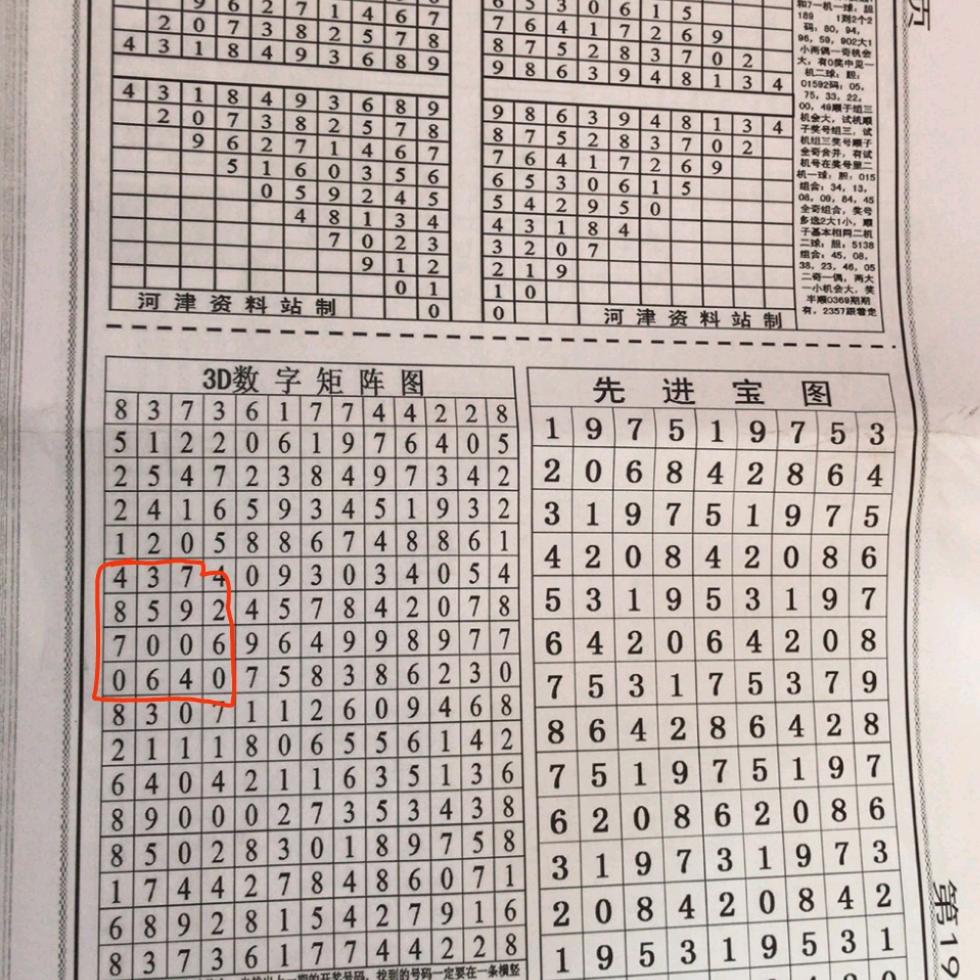 富贵再逼人😂😂😂😅