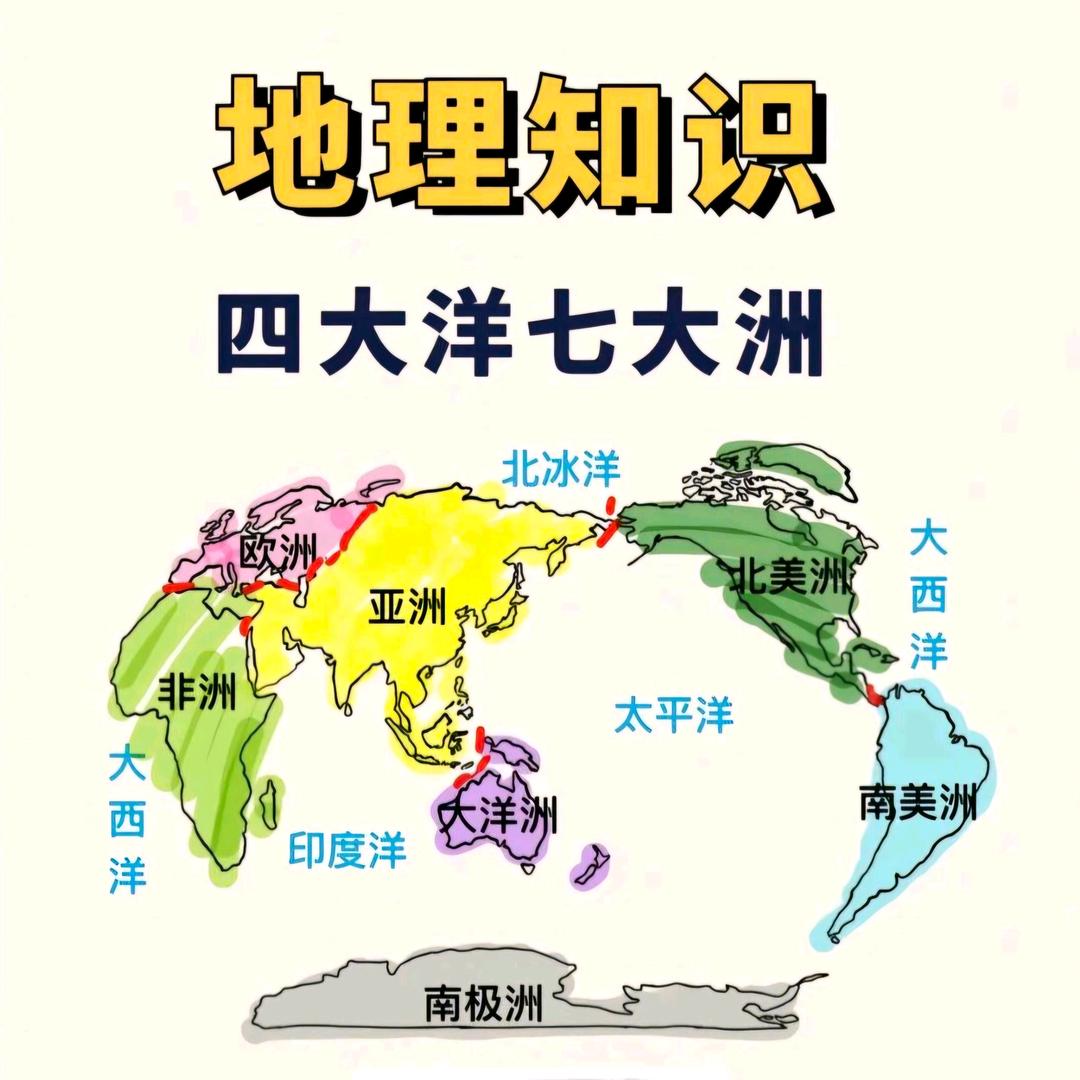 全知😇宇宙