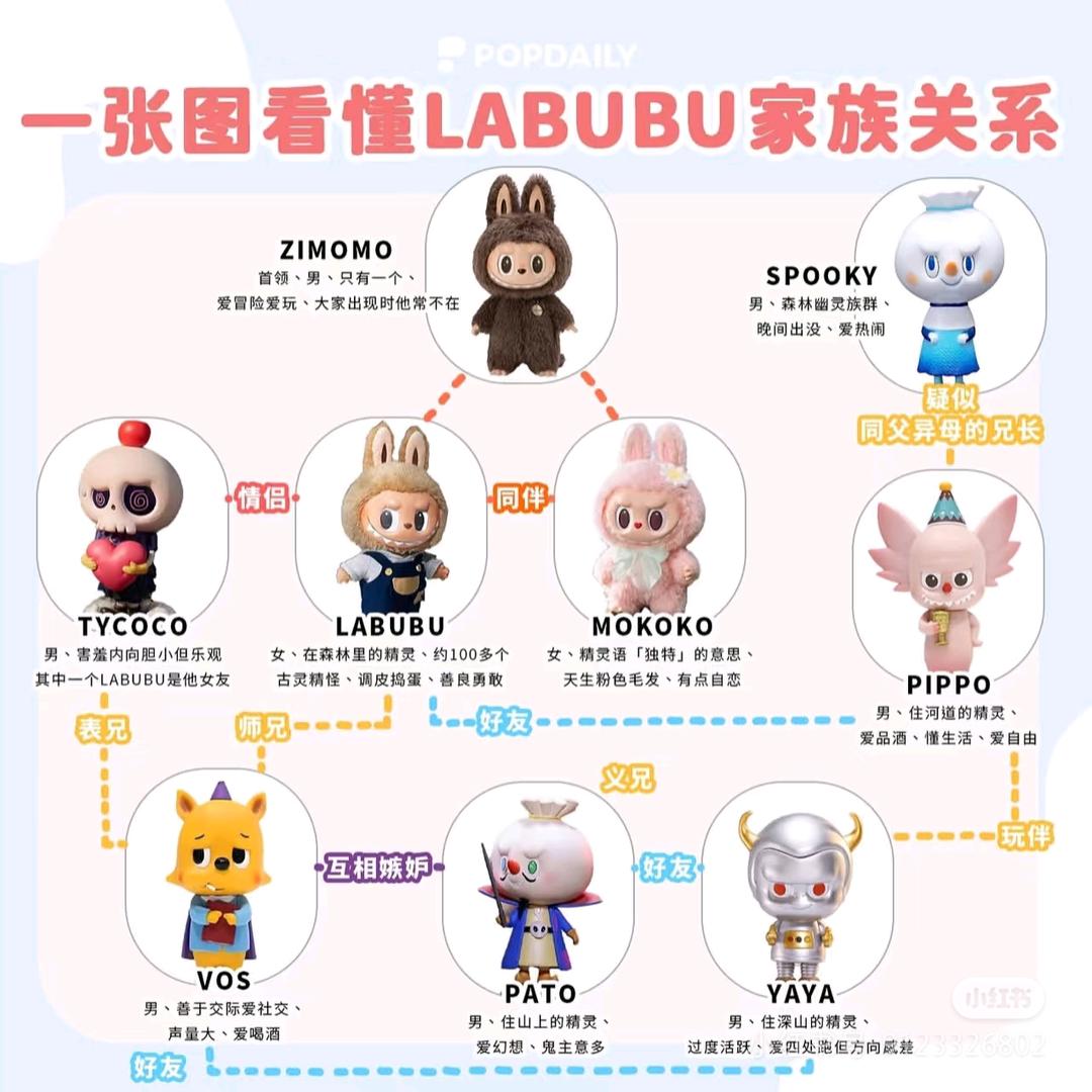泡泡乐园限定门店