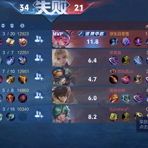 败方最佳安琪拉