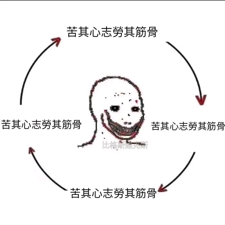 大家都是装糊涂的天才