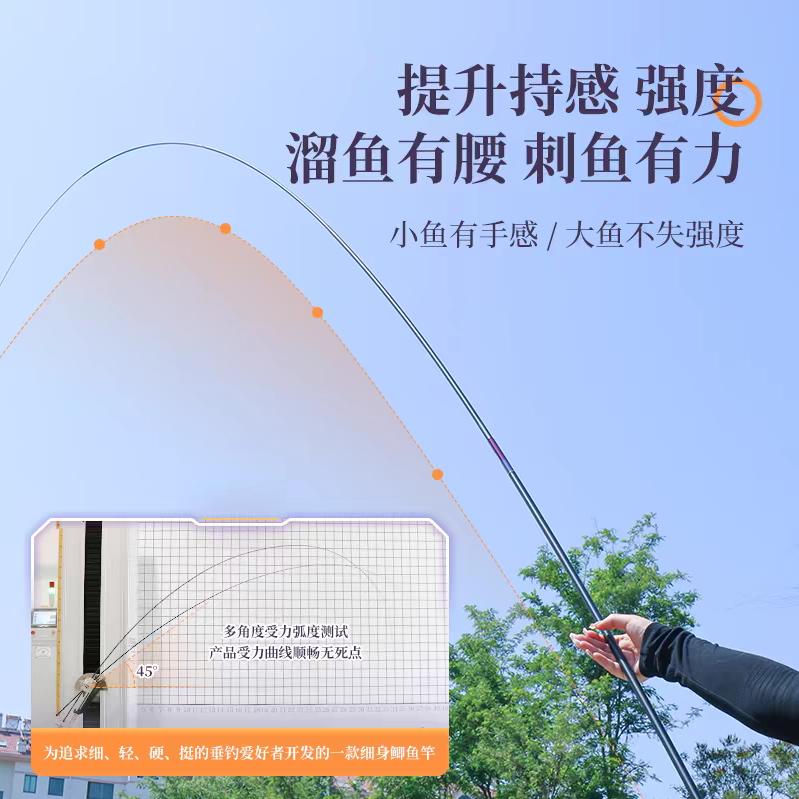 老鱼翁渔具销售
