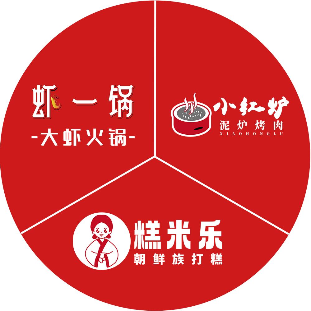喜润餐饮