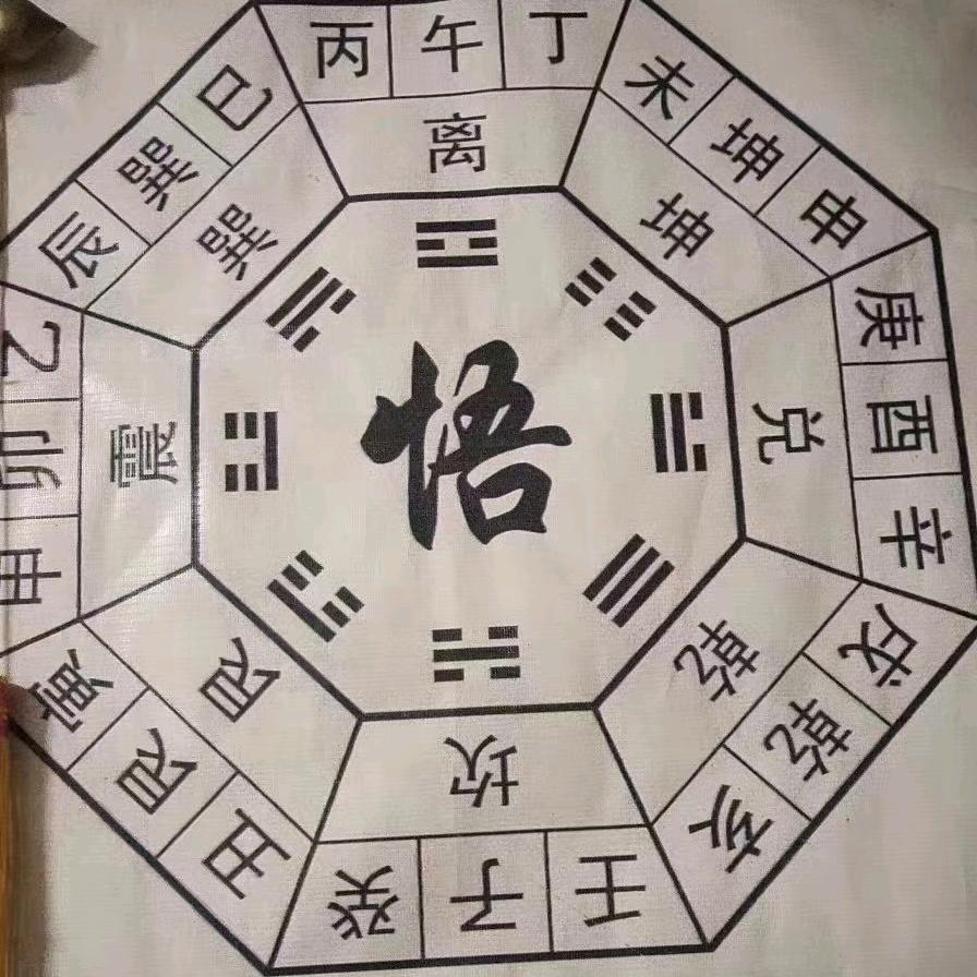 象术中。