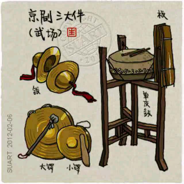 毛彦顺