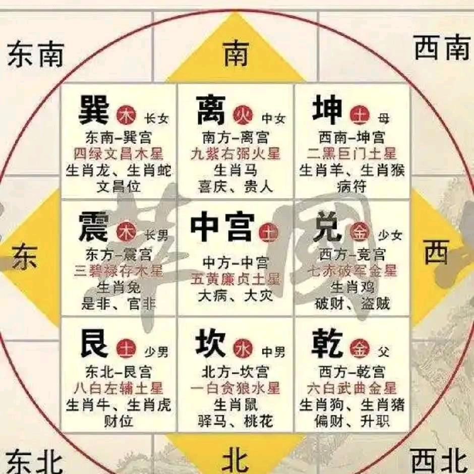 壹笙缘