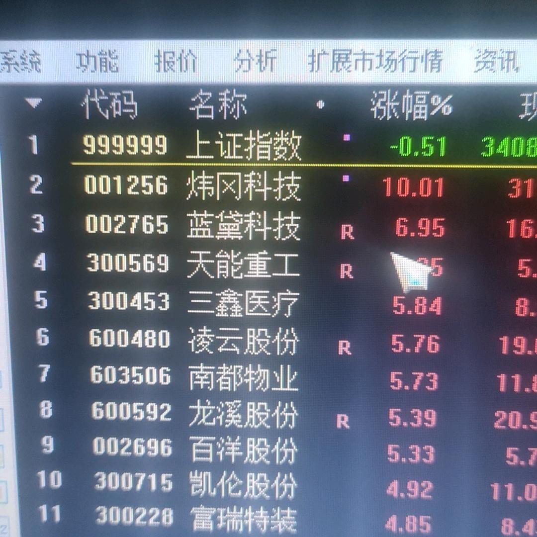 执行力