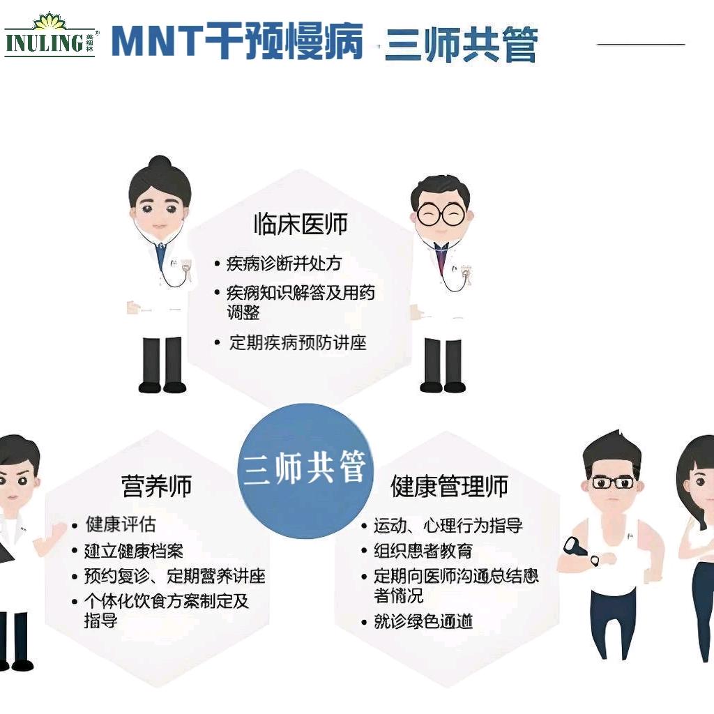 金鹏讲糖