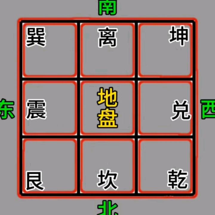地理先生