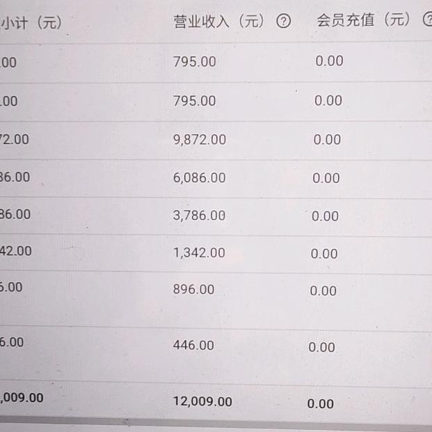 落叶🍂知秋