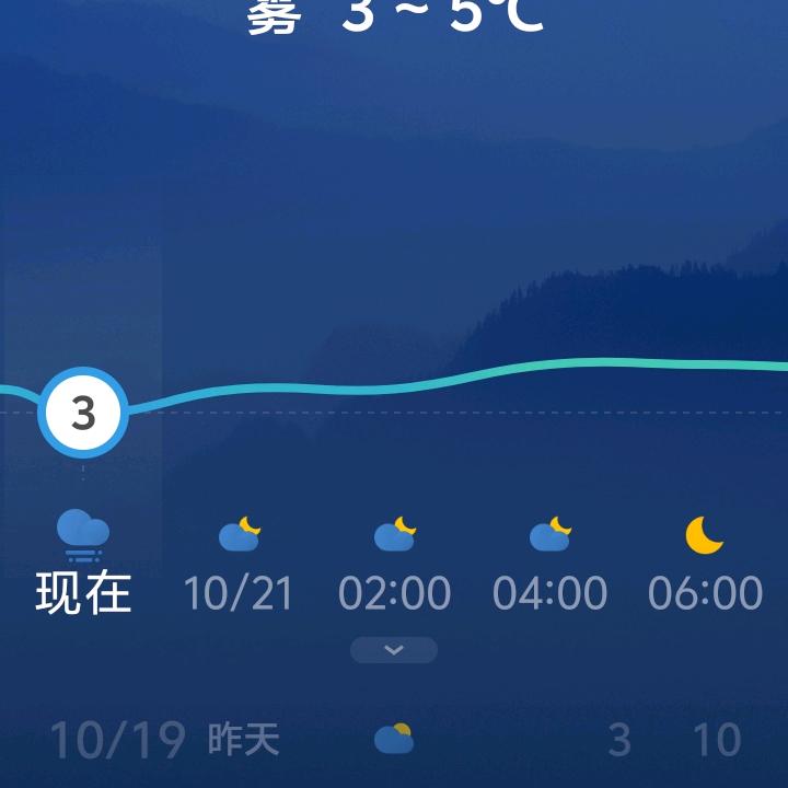 知足常乐