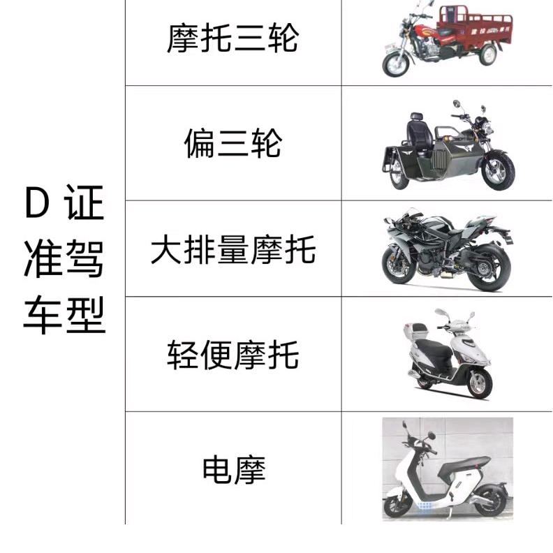 潍坊运通摩托车培训贺教练