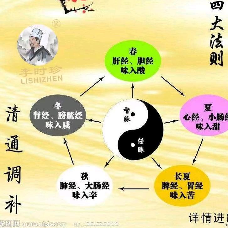 青云