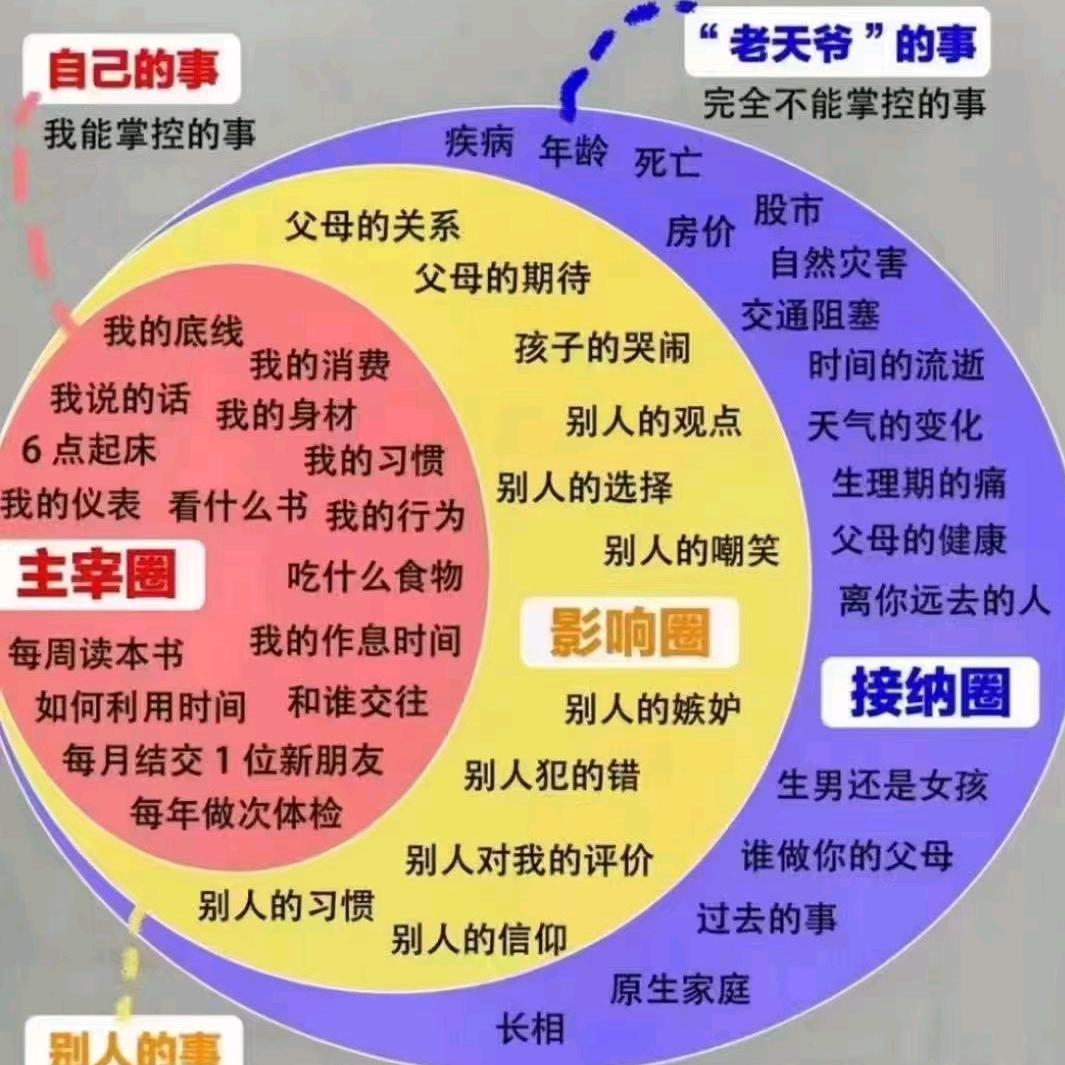 创客~尛肥启