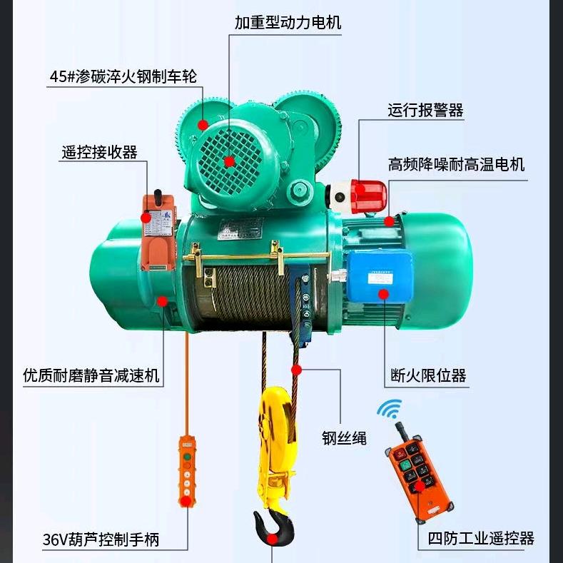 雅安名雨起重机械设备有限公司
