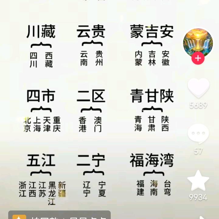 🍂🍂🍂潇洒哥。