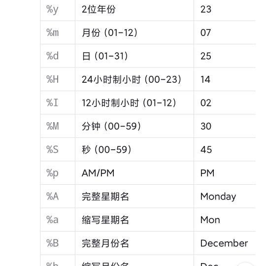 一把附魔的合金件