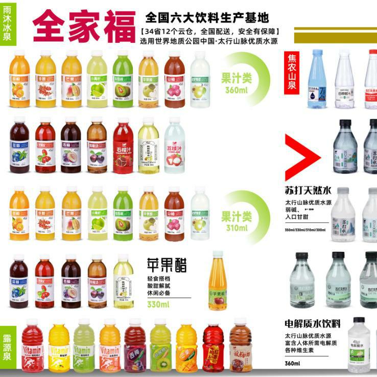 甜润饮品