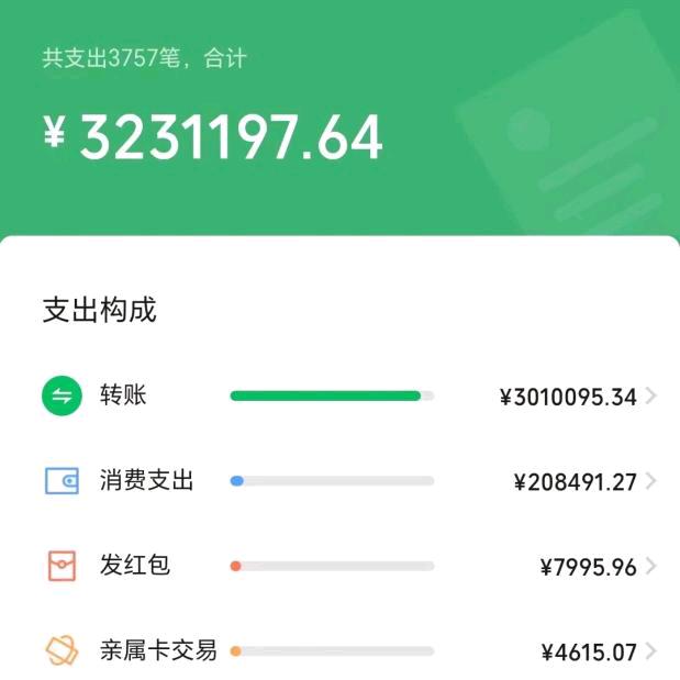 (ง ´͈౪`͈)ว来了来了