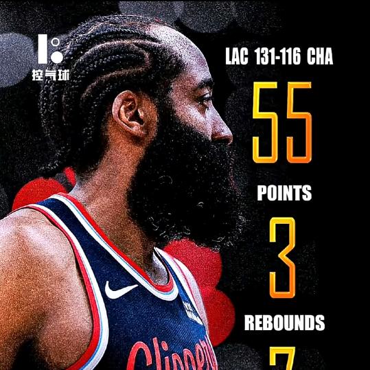 James Harden      ✨