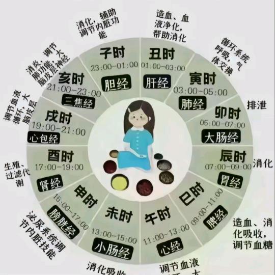 龙哥👌