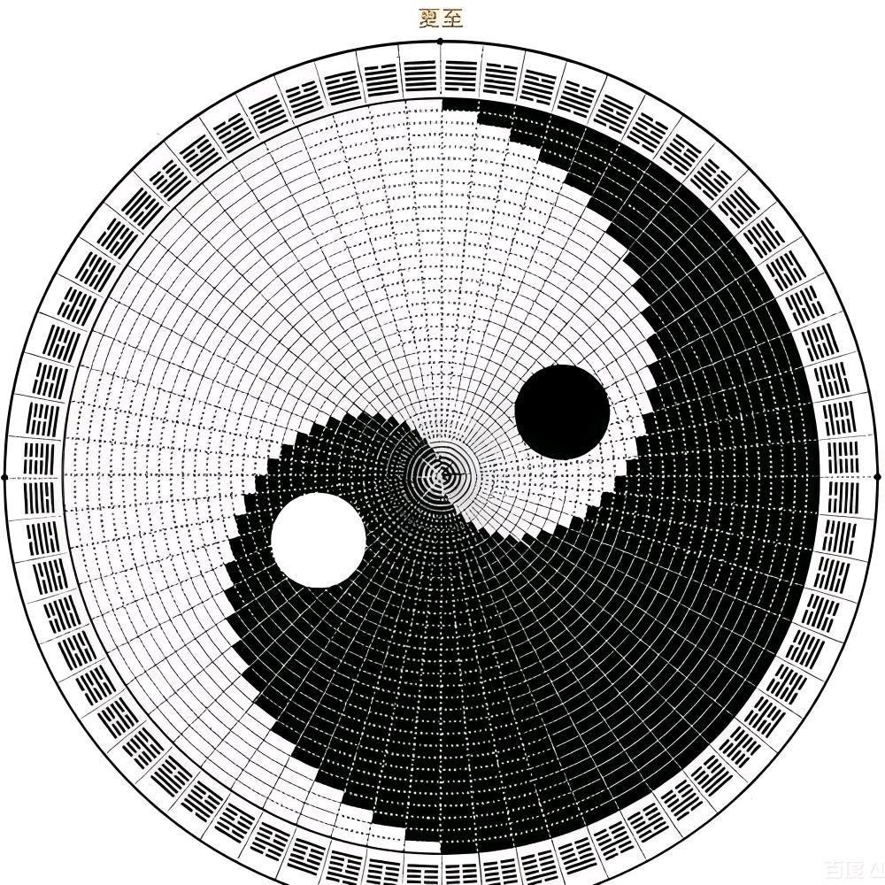 华夏文明🇨🇳