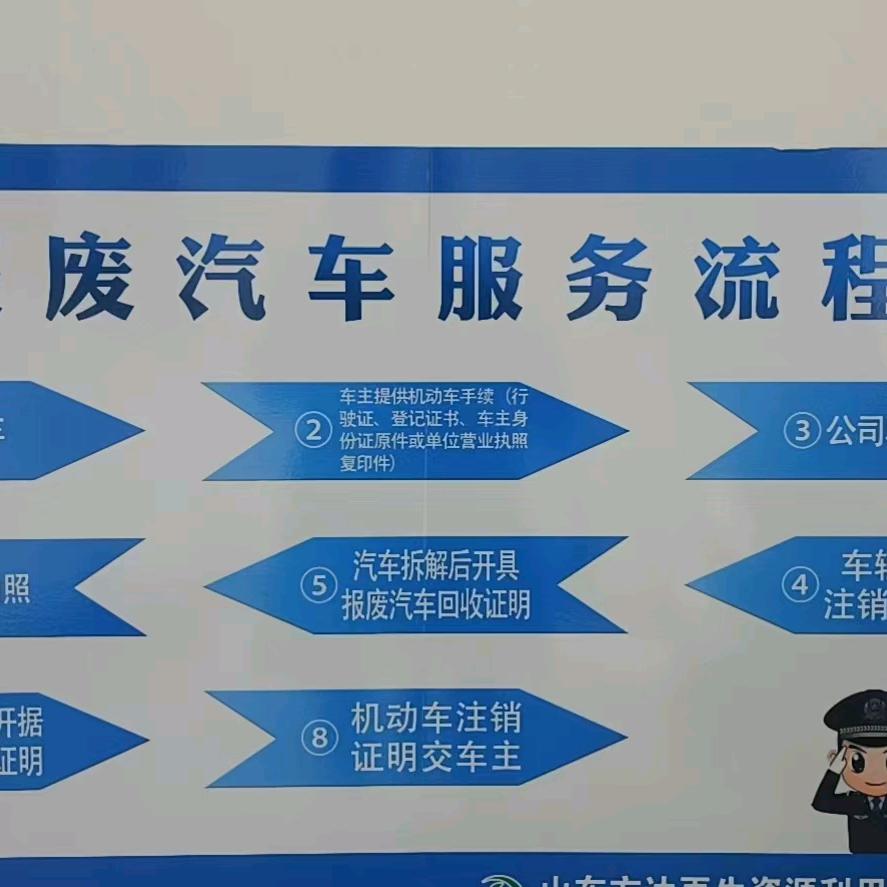 菏泽报废车回收