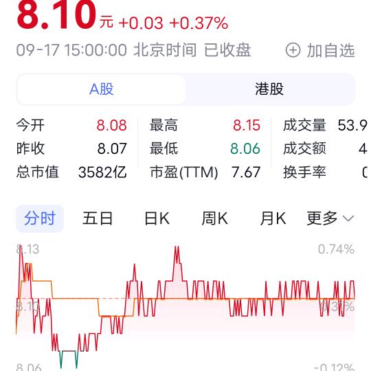 已回到家了
