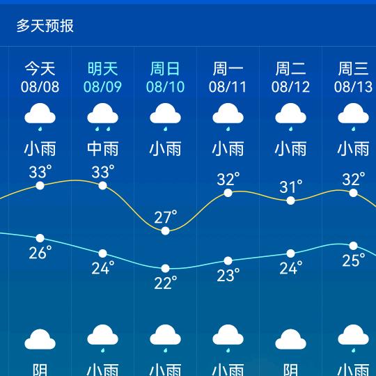 @小辣妹