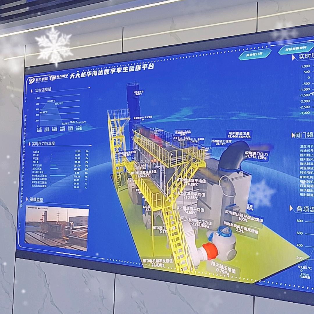 春哥聊产教融合/人工智能数字孪生