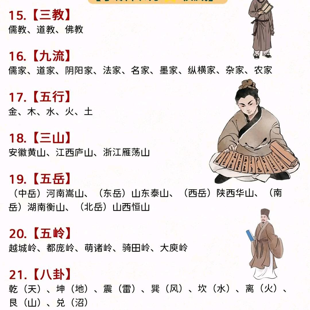 天真