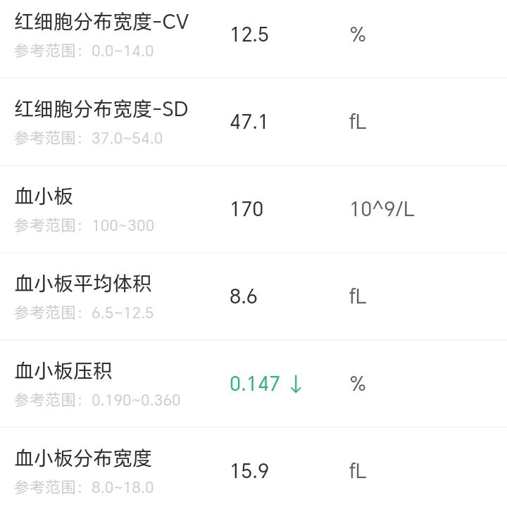 华仔吴烦脑