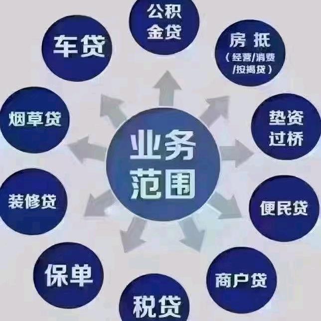 商丘金融宋经理(诚信为本)