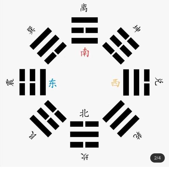 宇宙星光体