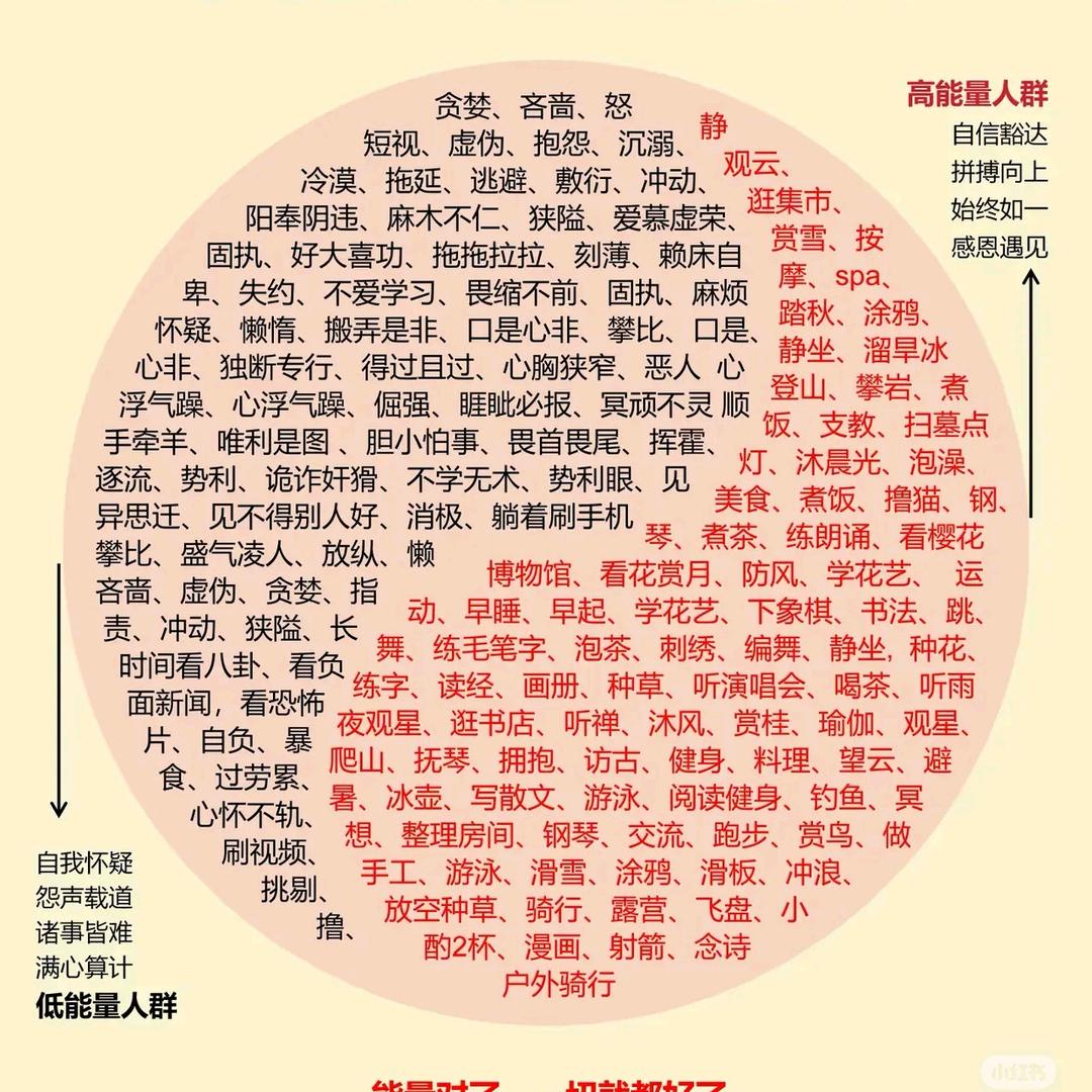 心斋