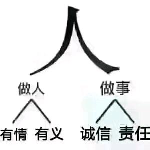 星辰独步