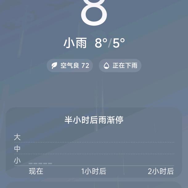 我的姓名下雨不打伞