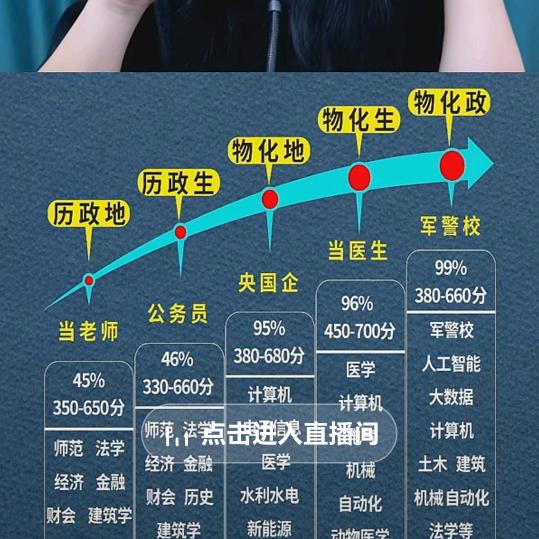 河南分科高报参谋长（免费）