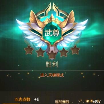 代红眼