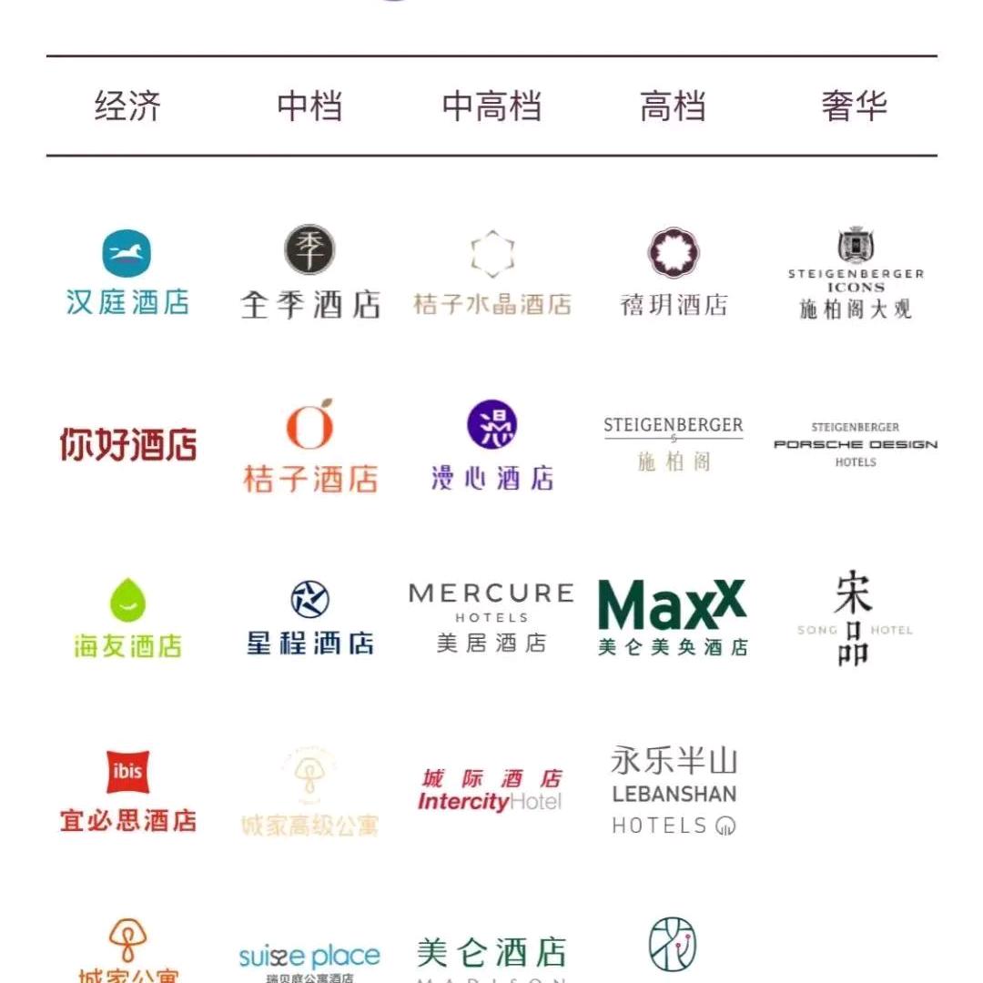华住会酒店直播通兑劵