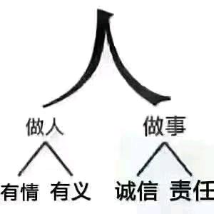 坚定选择你的人