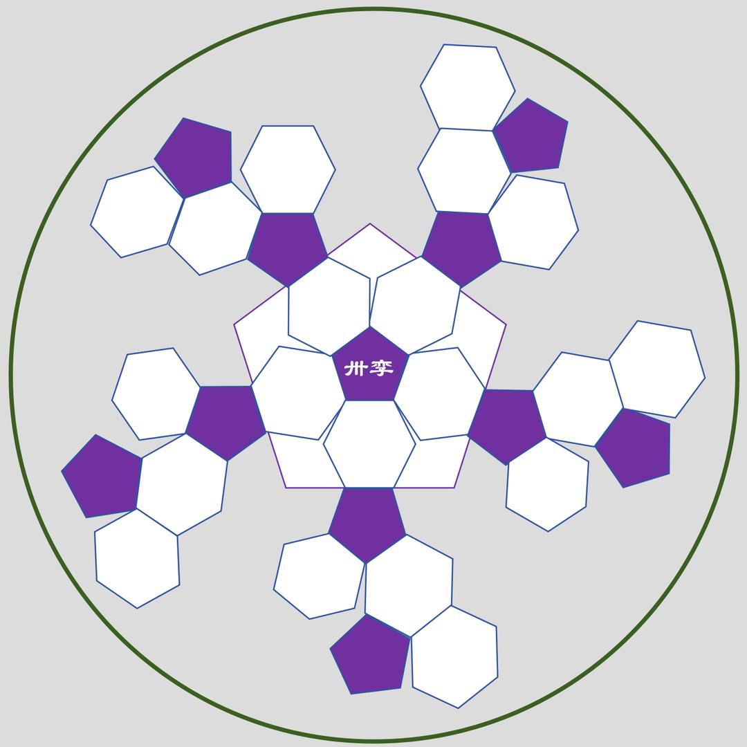 万字王：速记字典