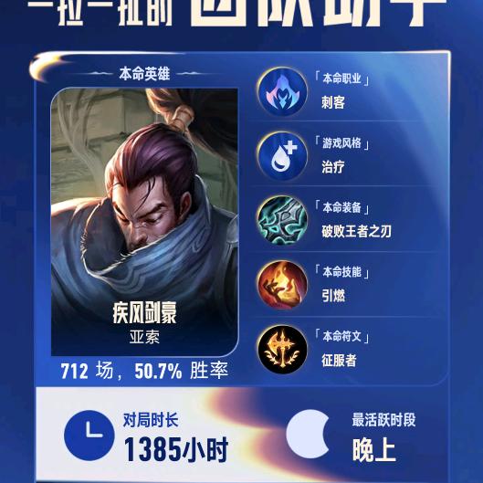 英雄联盟，遗失的心跳