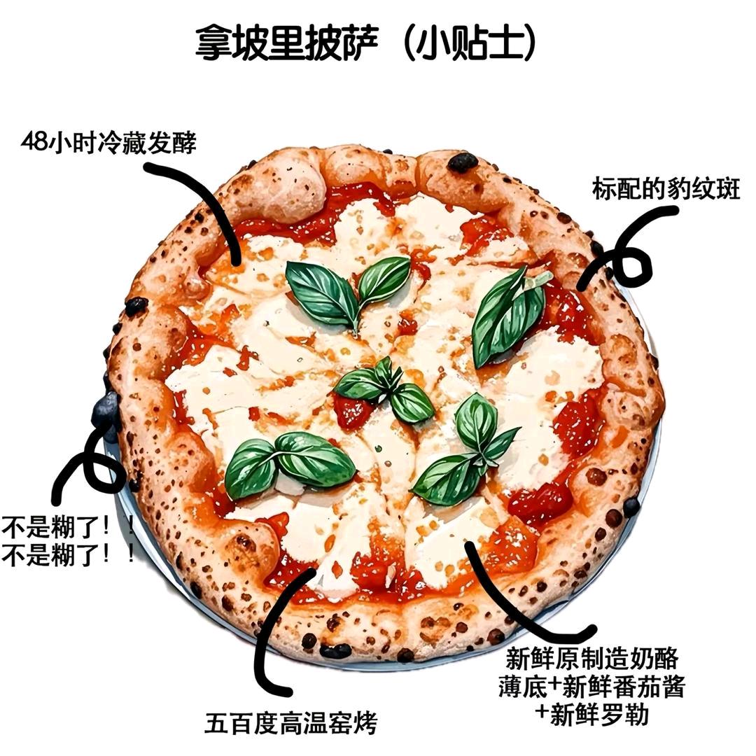 Sindaba's Pizza