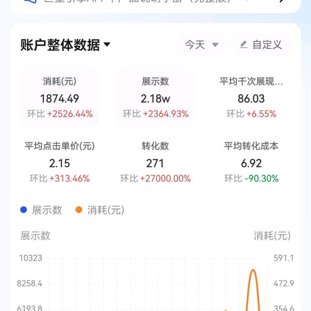 三角洲，千川投流获客